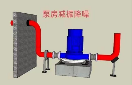 水泵噪音怎么解決？如何處理？